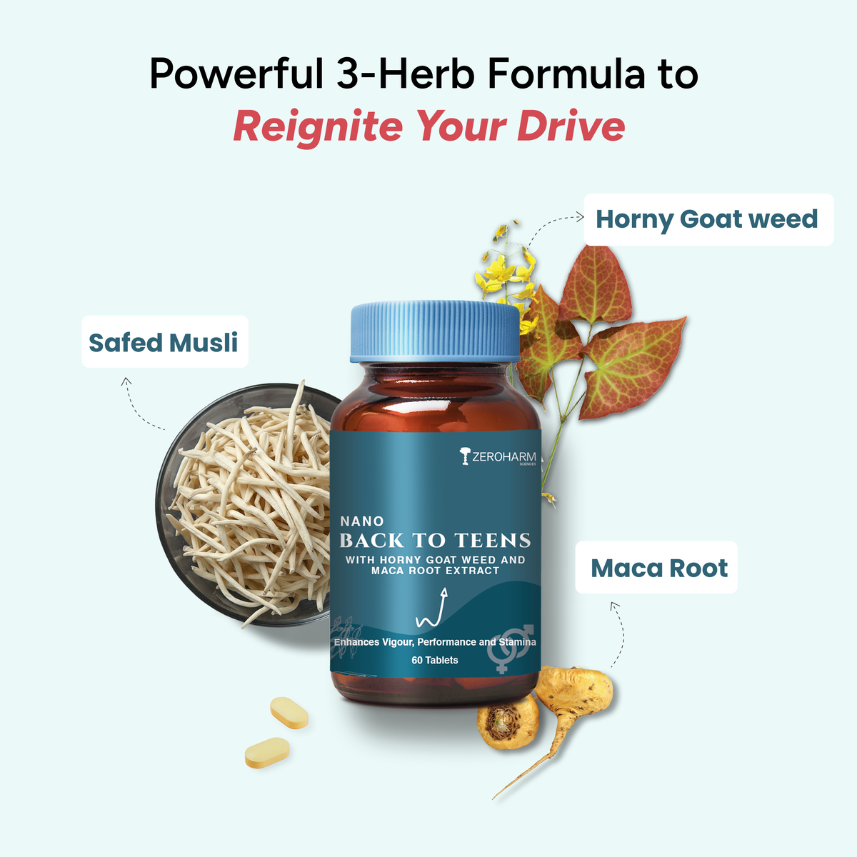 Back to Teens: Men's Vitality Support Capsules