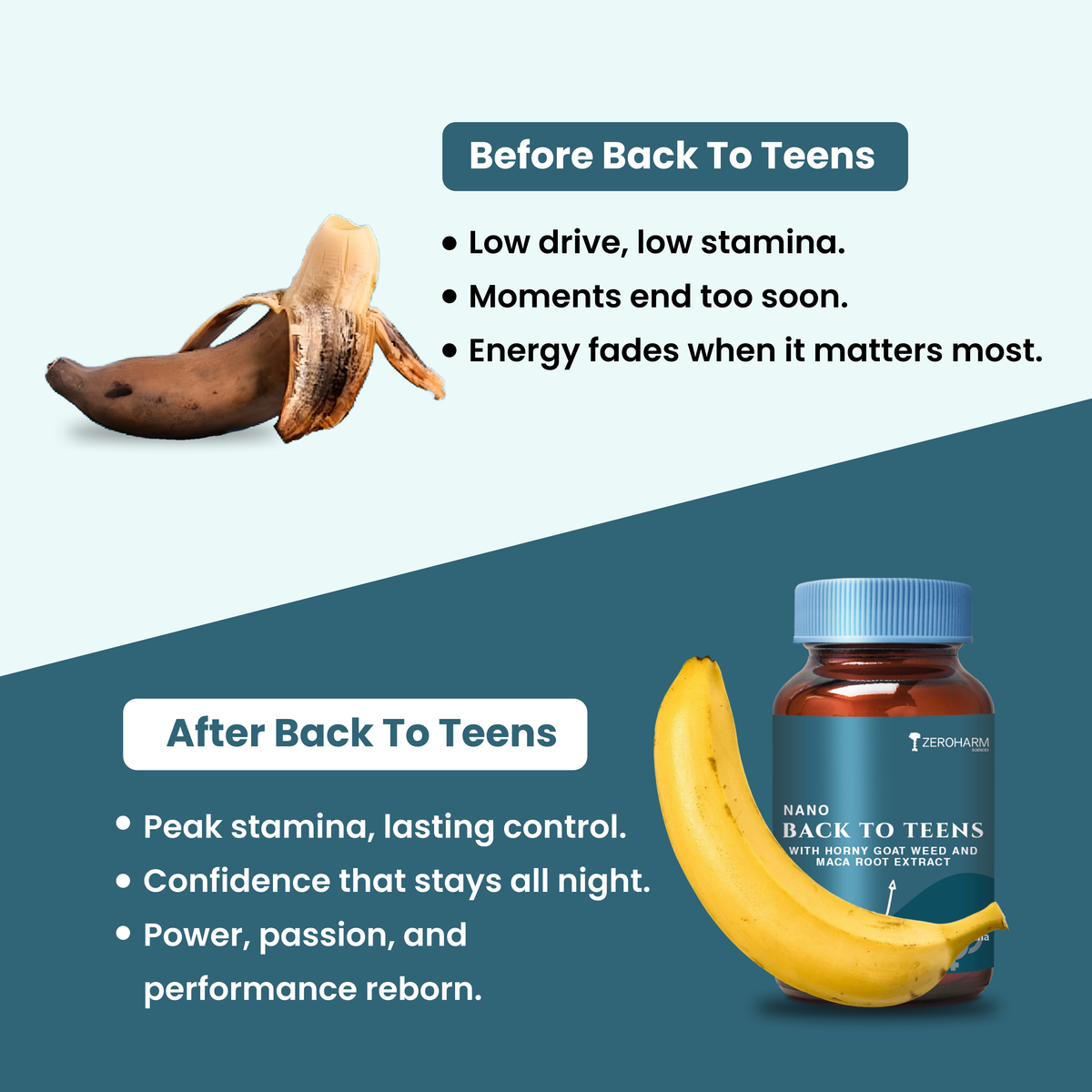 Back to Teens: Men's Vitality Support Capsules