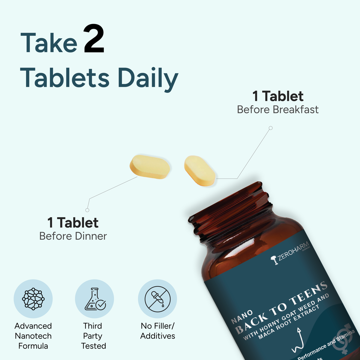 Back to Teens: Men's Vitality Support Capsules